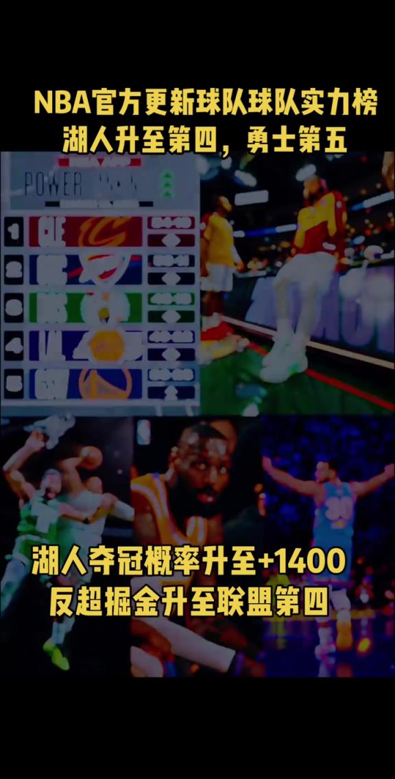 炙手可熱！湖人奪冠概率升至+1400，反超掘金升至聯(lián)盟第四